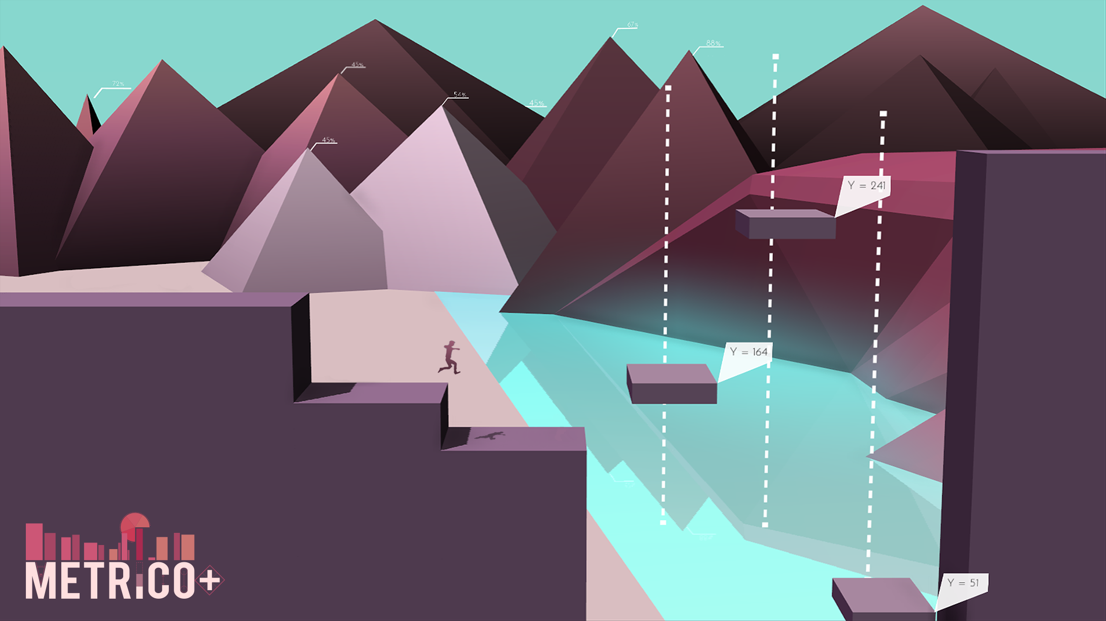 Metrico+ screenshot